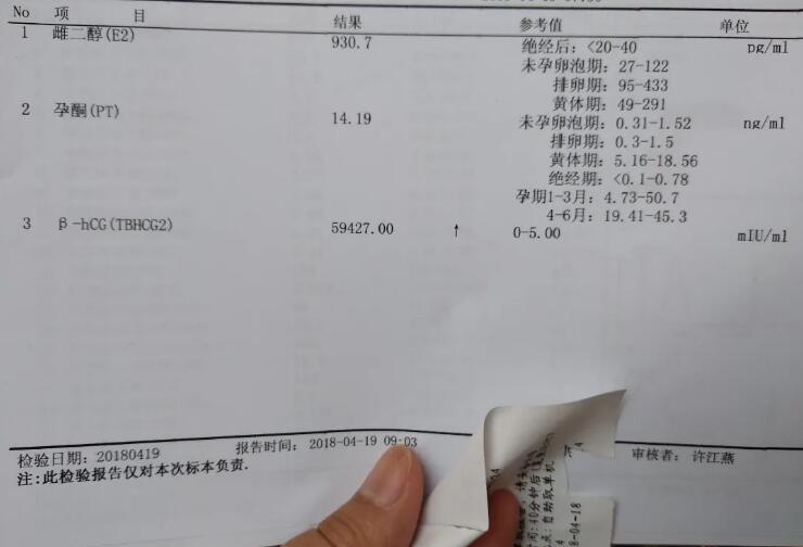 怀孕证明