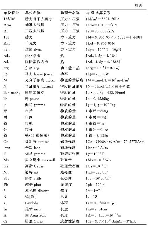 病历单中的法定计量单位