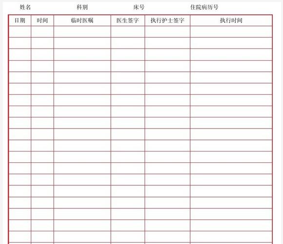 病历中医嘱的规范要求及格式