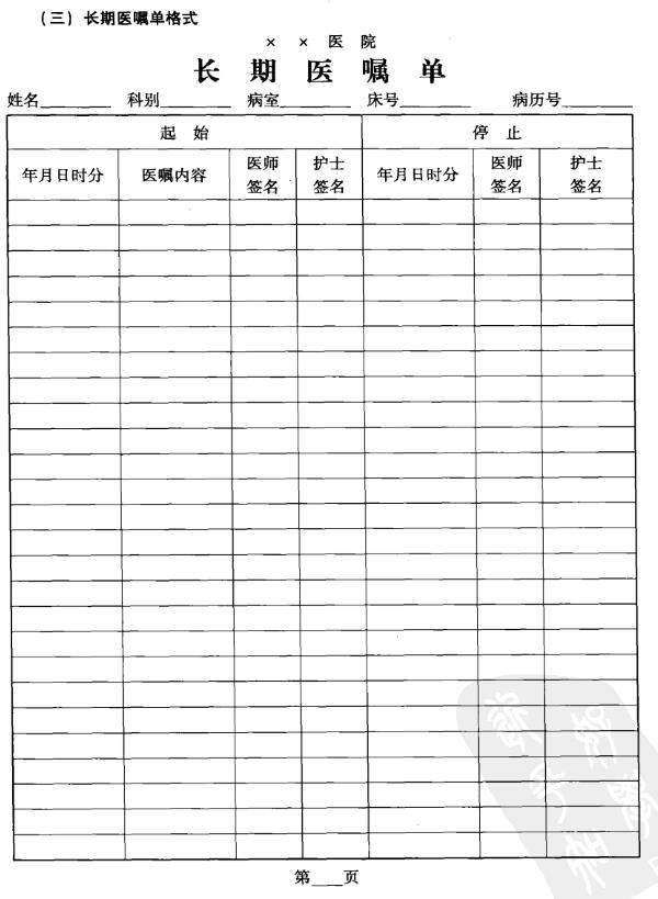 医嘱书写要求及格式