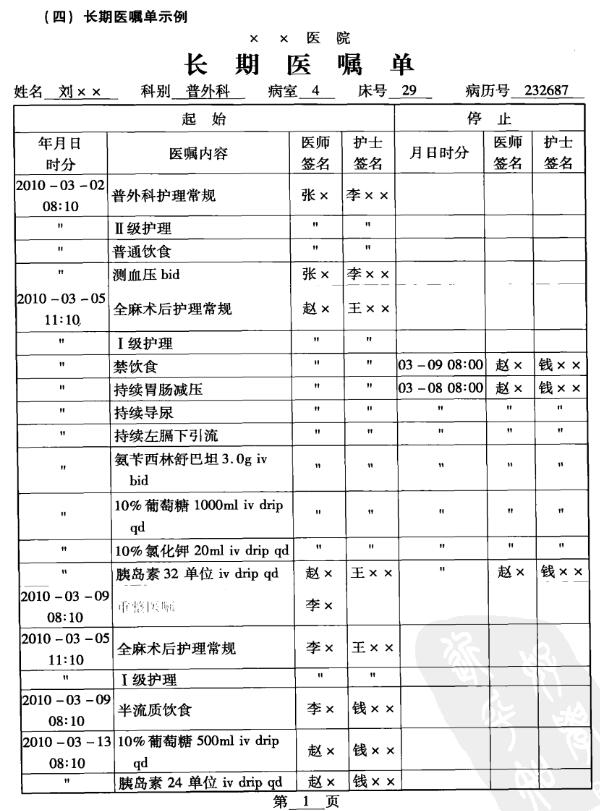 医嘱书写要求及格式