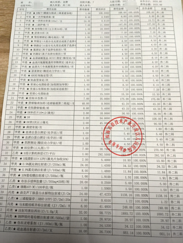 珠海医院住院费用明细清单