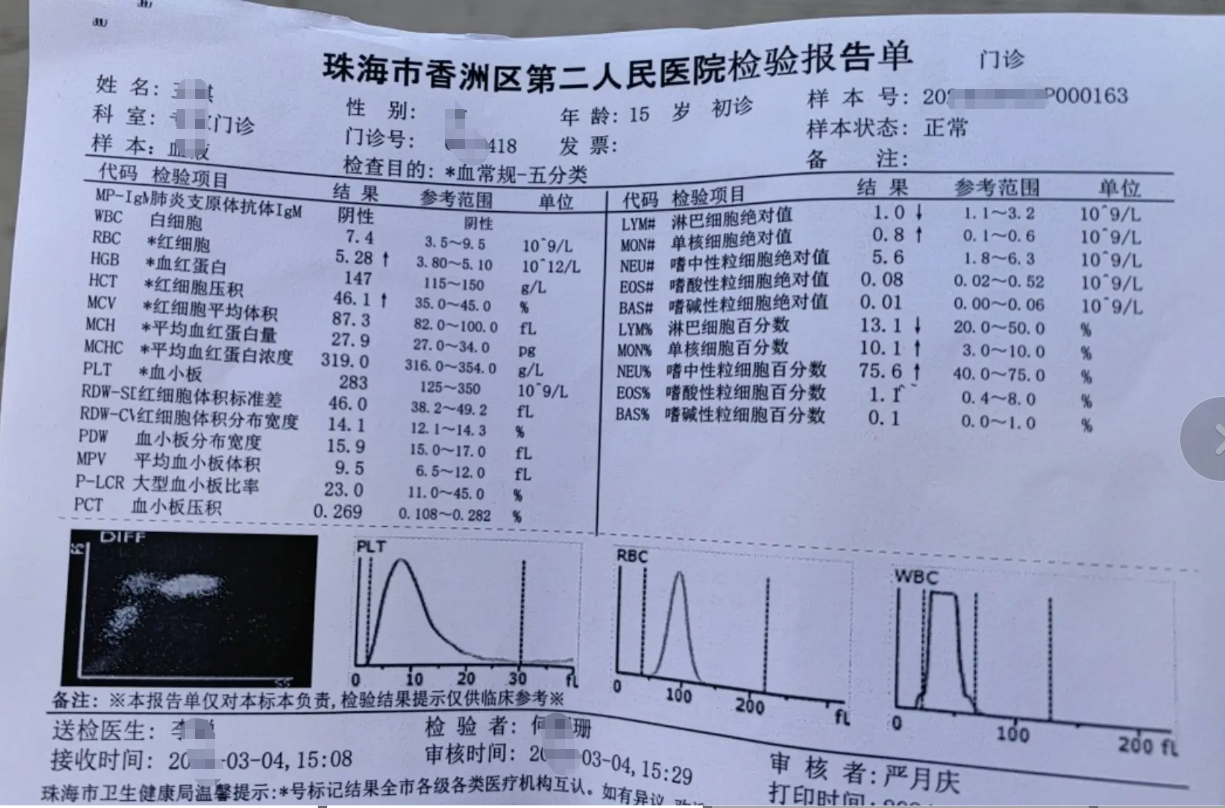 呼吸道感染检查报告单